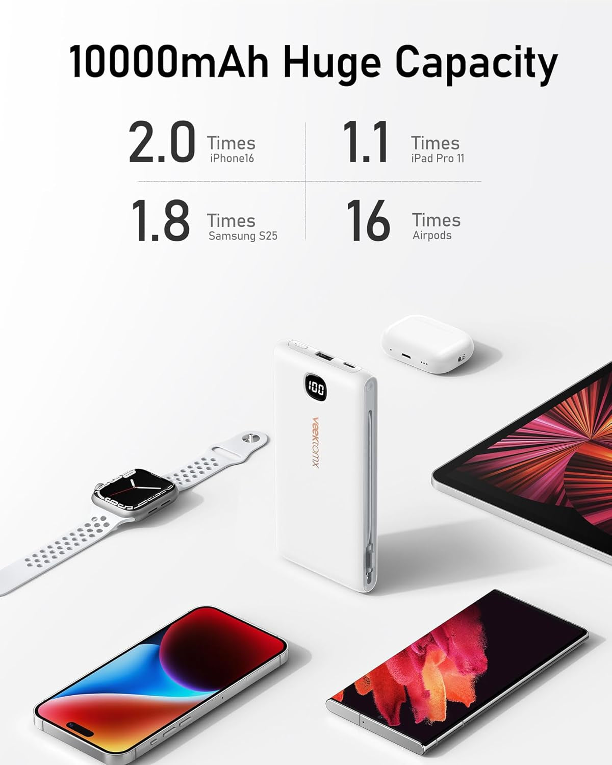 Portable Charger with Built in Cables 10000Mah, Power Bank for Iphone with Wall Plug, Travel Essential Fast Charging USB C Slim External Battery Pack for Iphone 17/16/15, Samsung, Ipad, Etc